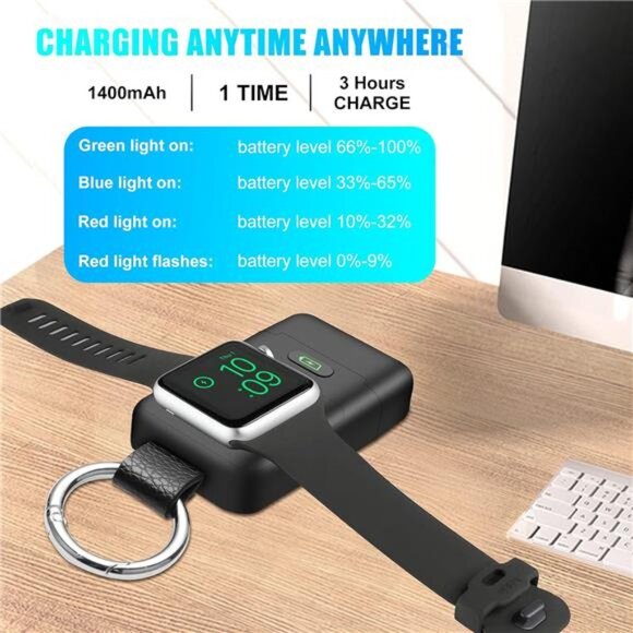 Portable Wireless Charger for Apple Watch,HUOTO iWatch Charger 1400mAh Smart - Picture 6 of 7